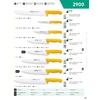 291600 Ніж для м'яса 180 мм серія "2900" жовтий